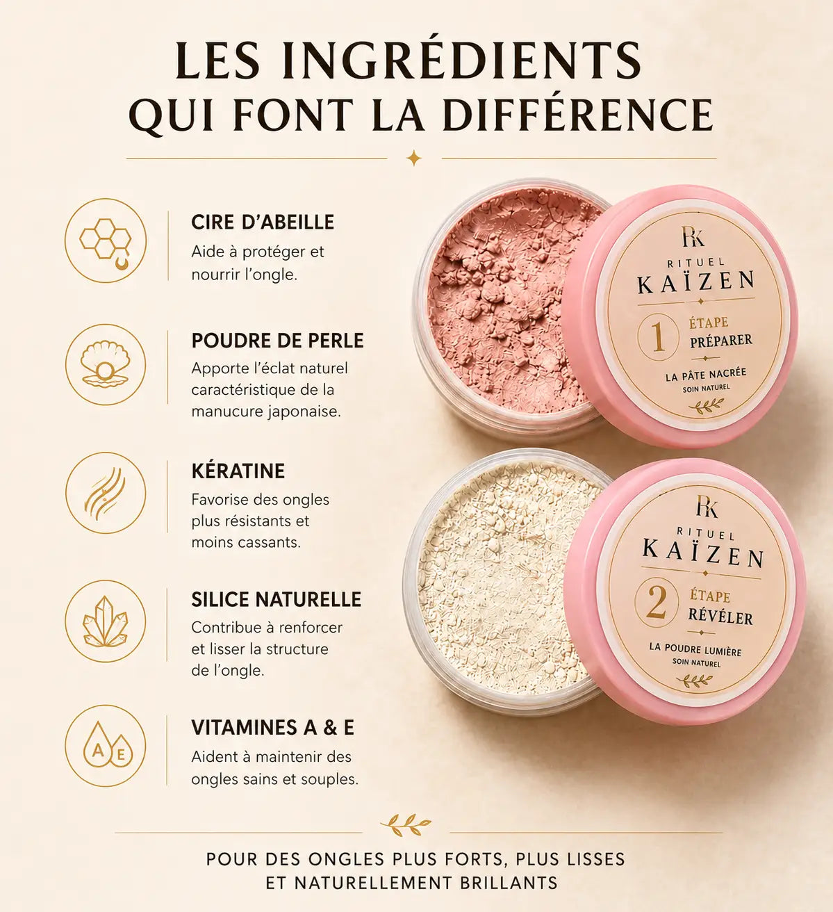Ingrédients naturels du kit de manucure japonaise Rituel Kaizen