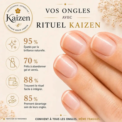 Statistiques de satisfaction client Rituel Kaizen